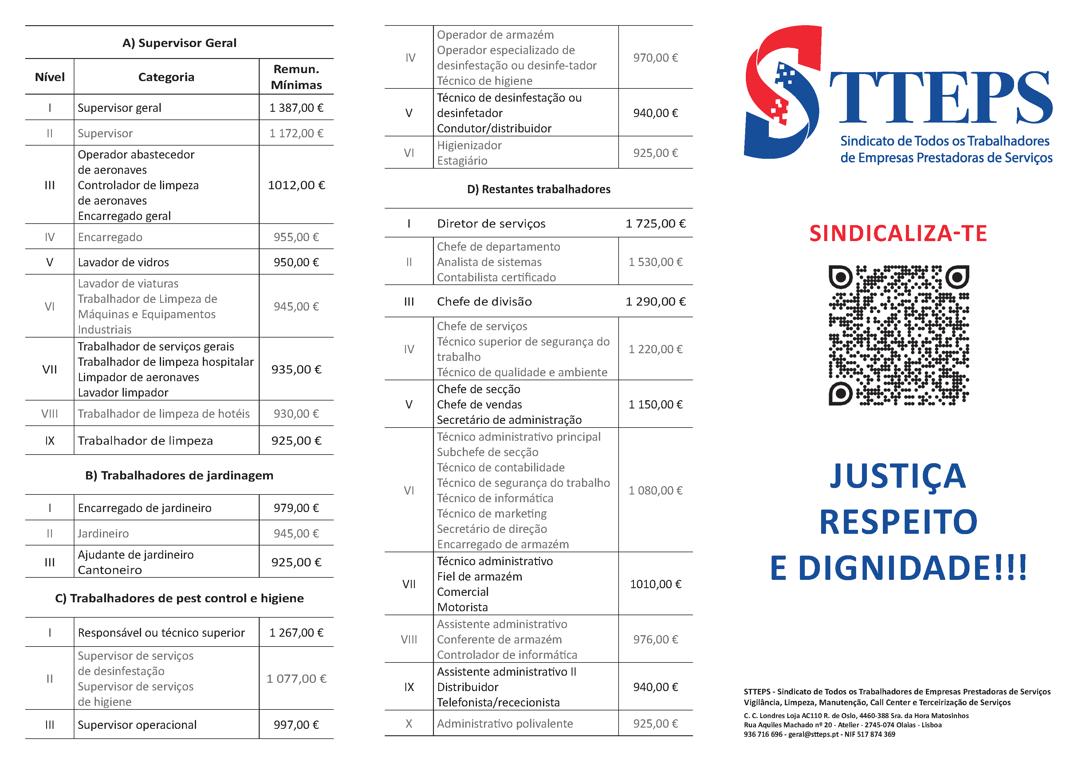 Tabelas Salariais 2026 Limpeza CORES Pagina 2